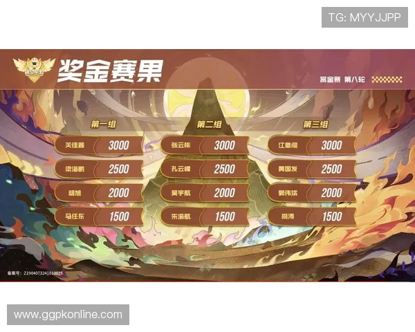 赏金大对决网址官方网站新闻动态，实时更新游戏最新版本与赛事信息