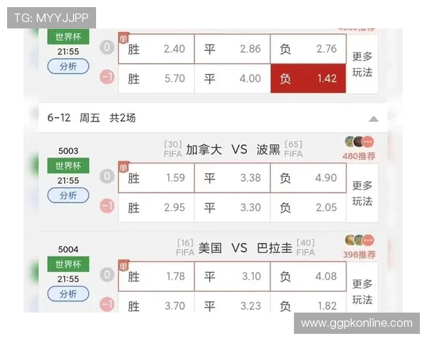 2026年世界杯墨西哥对韩国比赛冷门结果预测及赛程影响深度解析 2026年世界杯墨西哥对韩国比赛冷门结果预测及赛程影响深度解析